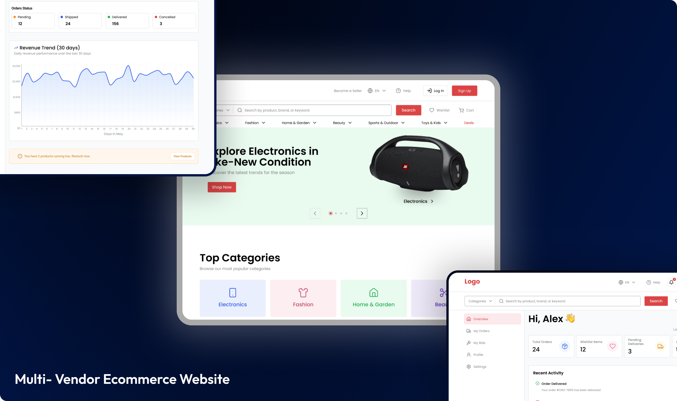 Multivendor Ecommerce